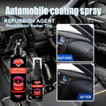 Car Nano Repairing Spray