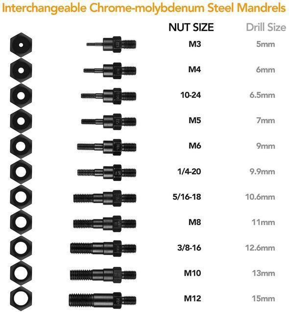 Professional 3 in 1 Heavy Duty Rivet Gun Set🔥Last Day 50% OFF Promotion🔥