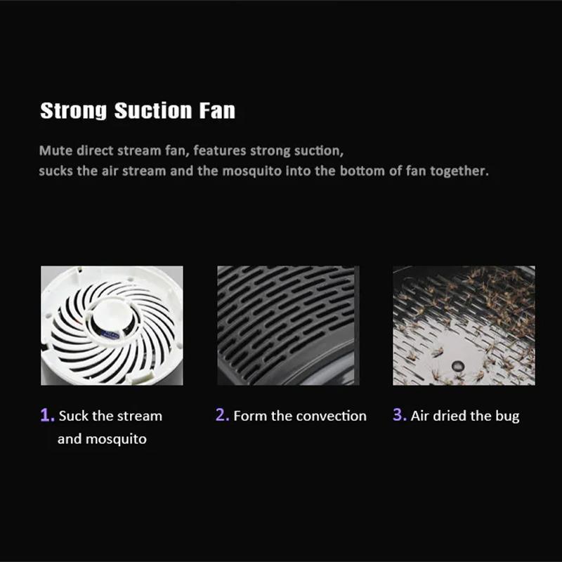 Mosquito And Flies Killer Trap - Suction Fan, No Zapper, Child Safe - Suitable For Outdoor,Indoor