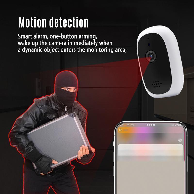 Wireless WIFI HD Night Vision Camera