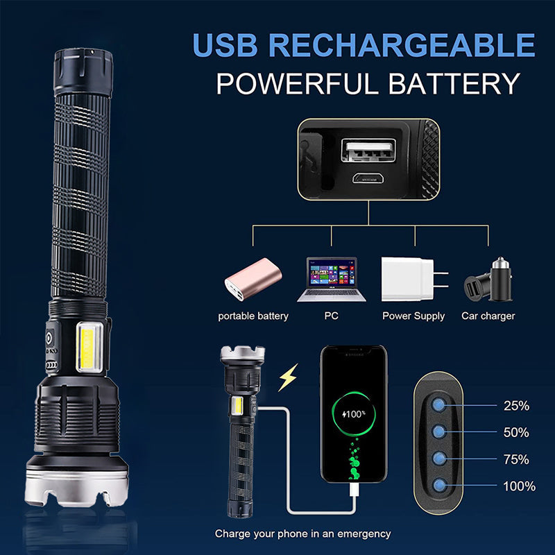 LED flashlight