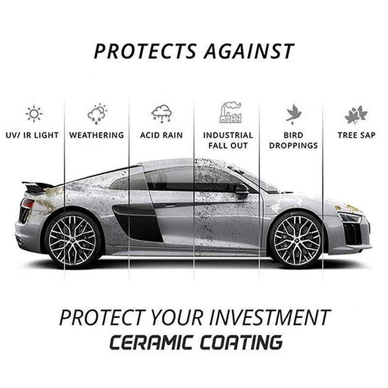 Anti-scratch nano hydrophobic coating agent