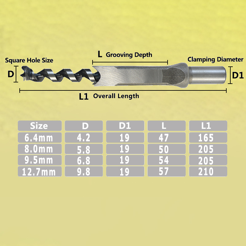 Hollow Chisel Mortise Drill Tool