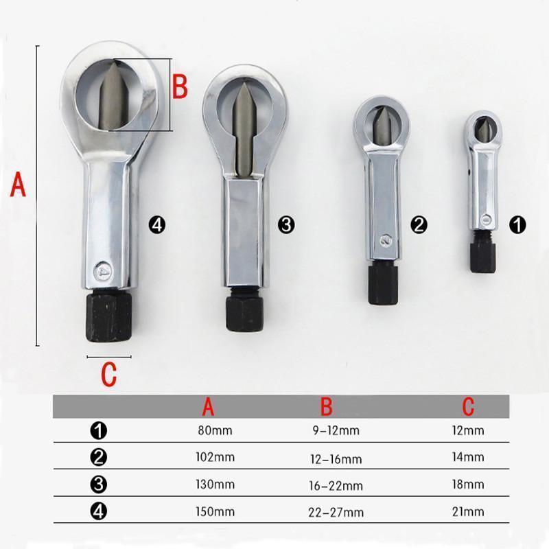 Heavy-Duty Nuts Splitter Tools Set