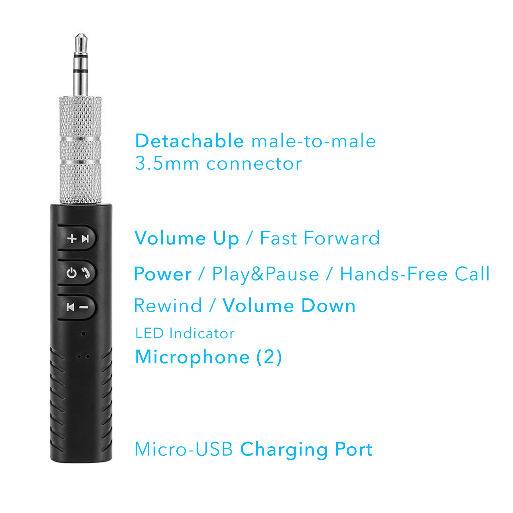 Bluetooth audio receiver