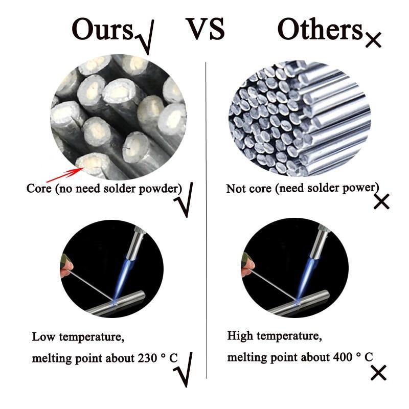 Easy Melt Welding Rods